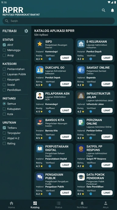 Tampilan katalog aplikasi rprr
